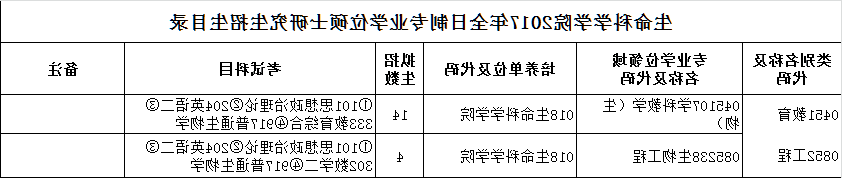 专硕-1.png